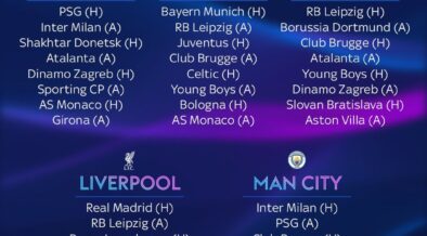 Champions League, Fixtures