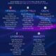 Champions League, Fixtures
