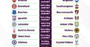 Premier League, Matchweek, Week 3
