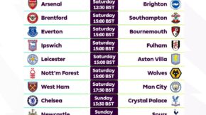 Premier League, Matchweek, Week 3