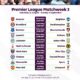 Premier League, Matchweek, Week 3